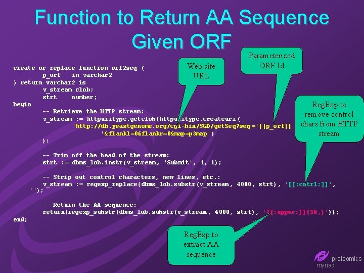 Function to Return AA Sequence Given ORF Parameterized ORF Id Web site create or