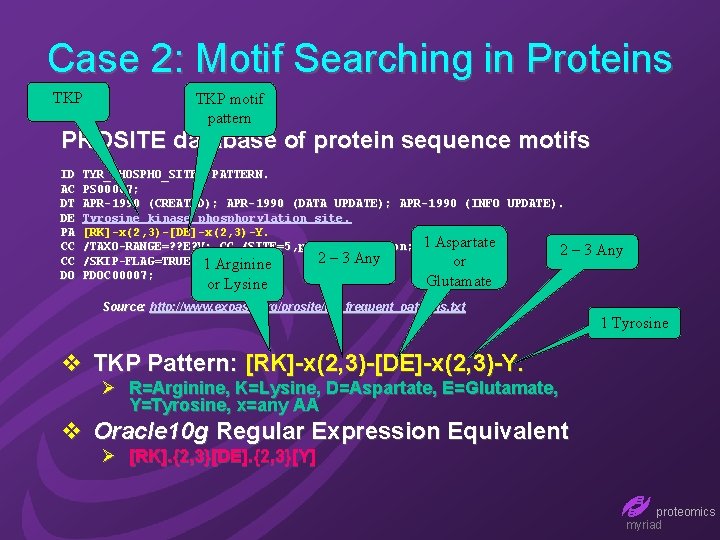 Case 2: Motif Searching in Proteins TKP motif pattern PROSITE database of protein sequence