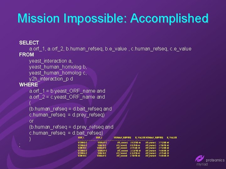 Mission Impossible: Accomplished SELECT a. orf_1, a. orf_2, b. human_refseq, b. e_value , c.