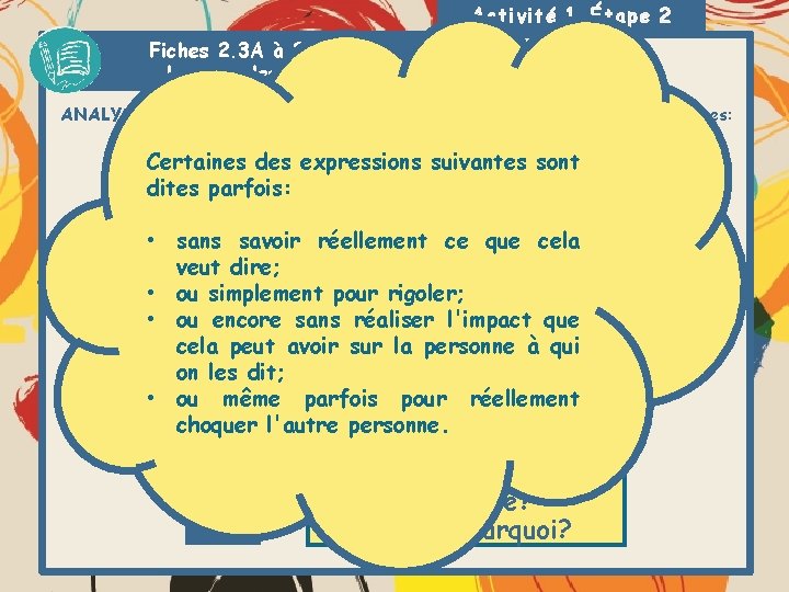 Activité 1. Étape 2 Fiches 2. 3 A à 2. 3 G: Le sens