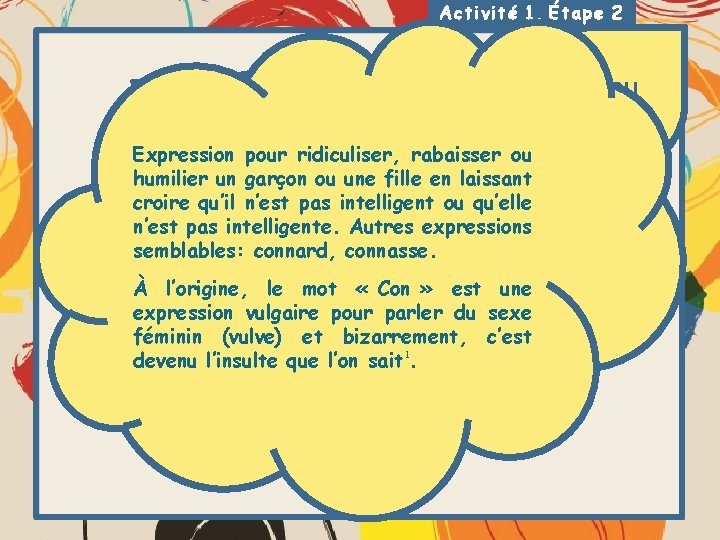 Activité 1, Étape 2 On en discute! Con ou conne Expression pour ridiculiser, rabaisser