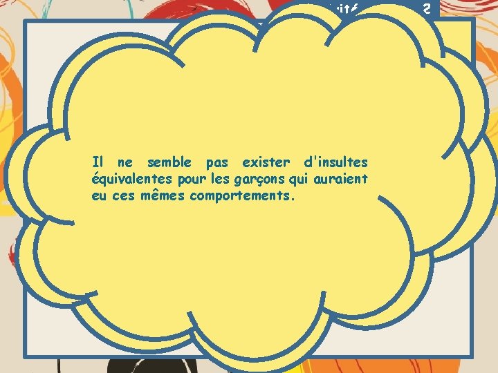 Activité 1, Étape 2 Expression pour ridiculiser, humilier une fille. rabaisser On en discute!