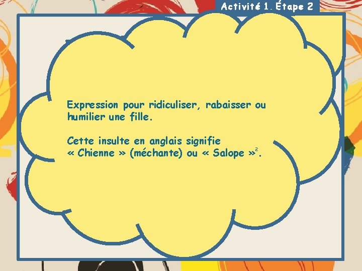 Activité 1, Étape 2 On en discute! Bitch Expression pour ridiculiser, rabaisser ou humilier