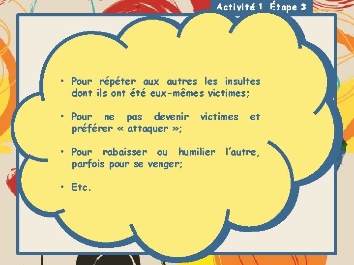 Activité 1, Étape 3 On en discute! • • Pour aux de autres les
