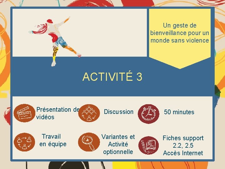 Un geste de bienveillance pour un monde sans violence ACTIVITÉ 3 Présentation de vidéos
