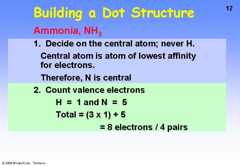 Building a Dot Structure Ammonia, NH 3 1. Decide on the central atom; never