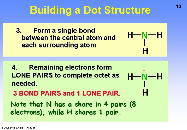 Building a Dot Structure 3. Form a single bond between the central atom and