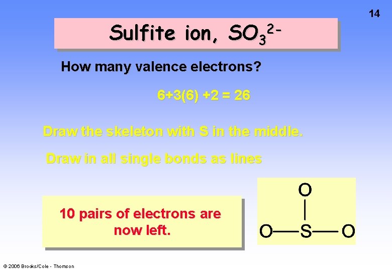 Sulfite ion, SO 32 How many valence electrons? 6+3(6) +2 = 26 Draw the