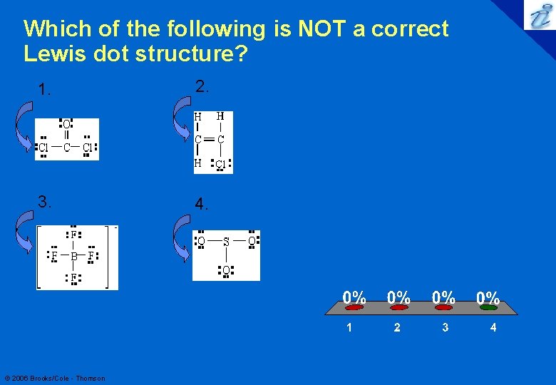 Which of the following is NOT a correct Lewis dot structure? 1. 2. 3.