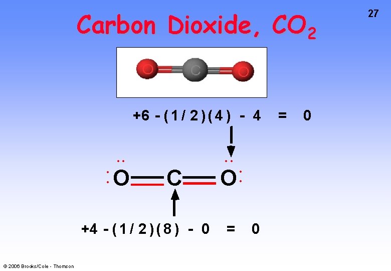 Carbon Dioxide, CO 2 +6 - ( 1 / 2 ) ( 4 )