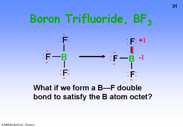 31 Boron Trifluoride, BF 3 F • • • F • • • •