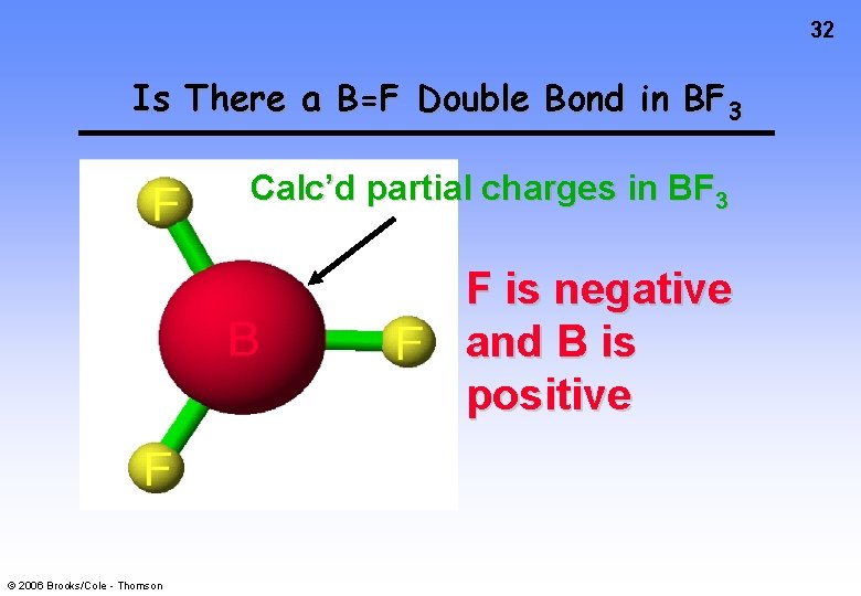 32 Is There a B=F Double Bond in BF 3 Calc’d partial charges in