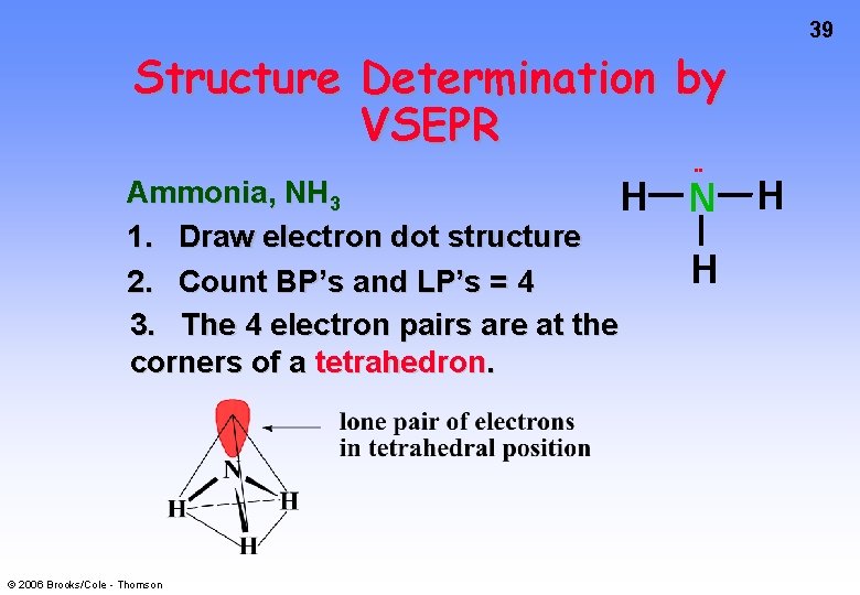 39 Structure Determination by VSEPR Ammonia, NH 3 H 1. Draw electron dot structure