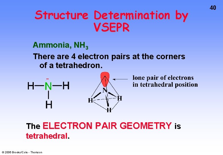 Structure Determination by VSEPR Ammonia, NH 3 There are 4 electron pairs at the