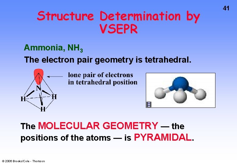 Structure Determination by VSEPR Ammonia, NH 3 The electron pair geometry is tetrahedral. The