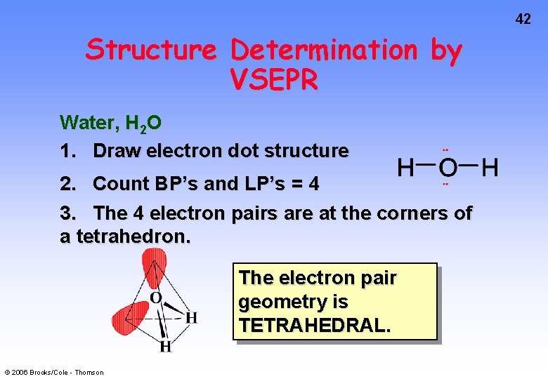 42 Structure Determination by VSEPR Water, H 2 O 1. Draw electron dot structure