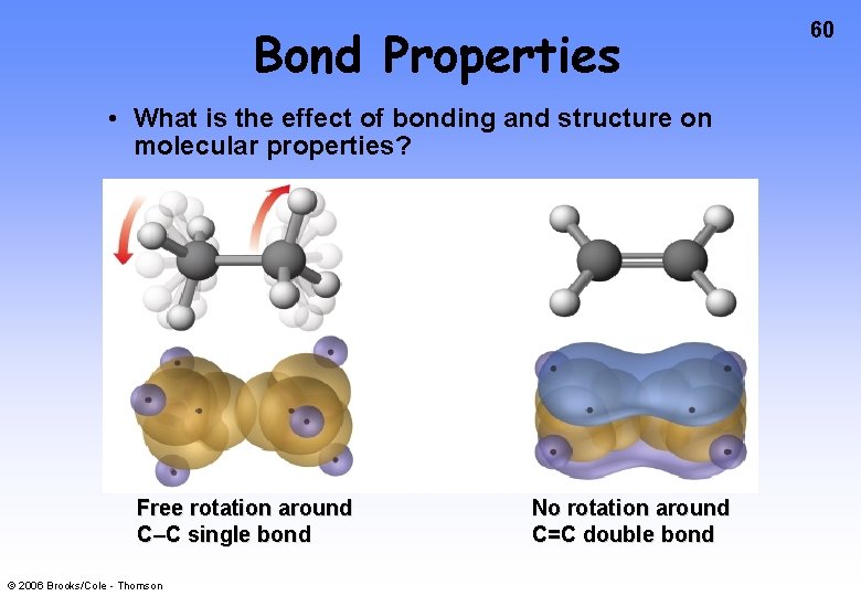 Bond Properties • What is the effect of bonding and structure on molecular properties?