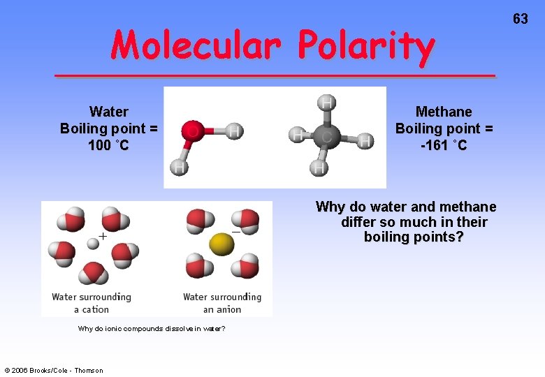 Molecular Polarity Water Boiling point = 100 ˚C Methane Boiling point = -161 ˚C