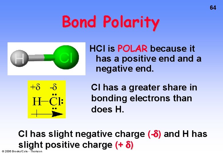 Bond Polarity HCl is POLAR because it has a positive end a negative end.