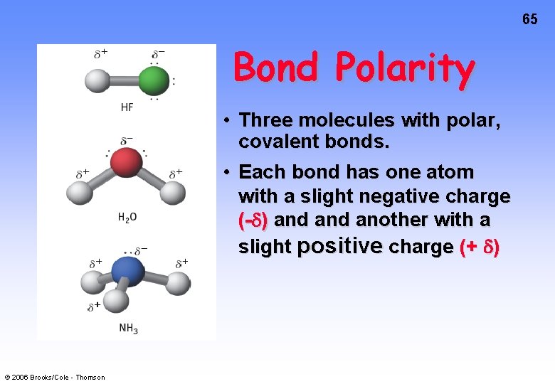 65 Bond Polarity • Three molecules with polar, covalent bonds. • Each bond has