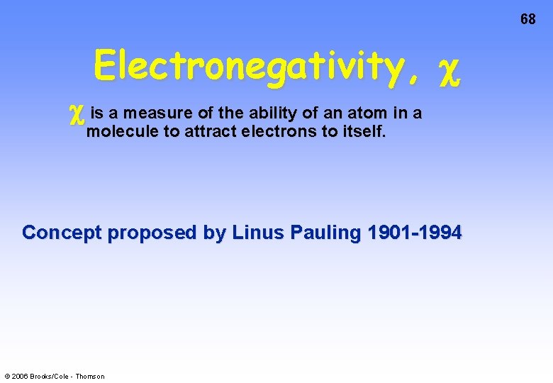 68 Electronegativity, is a measure of the ability of an atom in a molecule