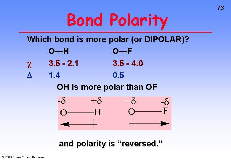 Bond Polarity Which bond is more polar (or DIPOLAR)? O—H O—F 3. 5 -