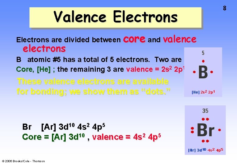 Valence Electrons are divided between core and valence electrons B atomic #5 has a