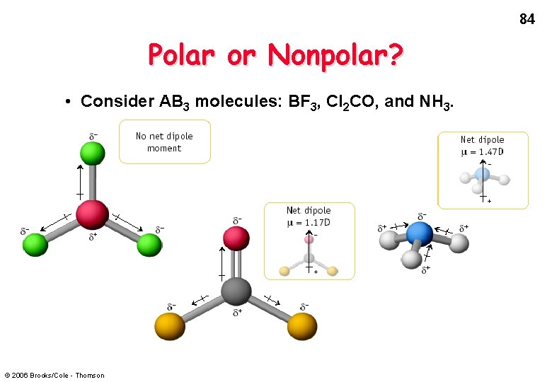 84 Polar or Nonpolar? • Consider AB 3 molecules: BF 3, Cl 2 CO,