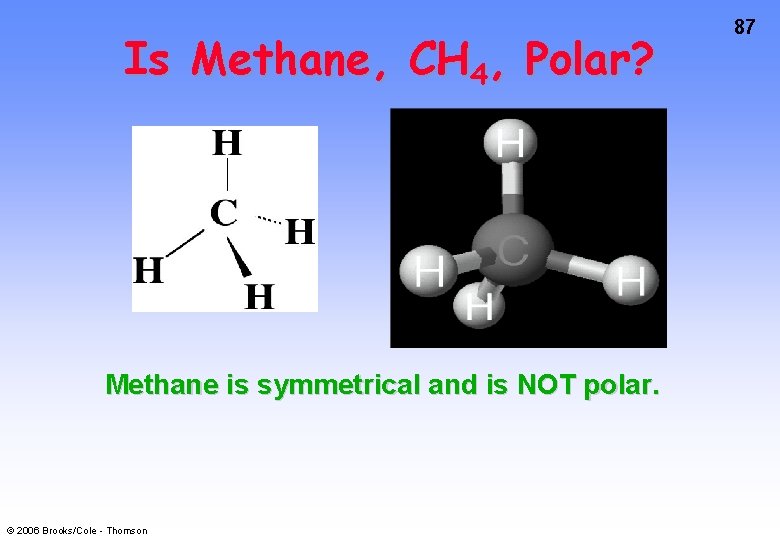 Is Methane, CH 4, Polar? Methane is symmetrical and is NOT polar. © 2006