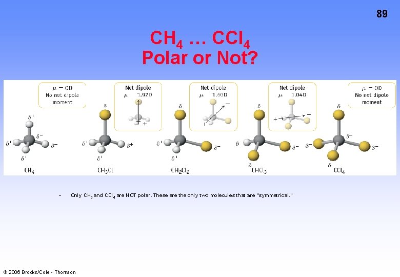 89 CH 4 … CCl 4 Polar or Not? • Only CH 4 and