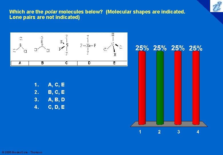 Which are the polar molecules below? (Molecular shapes are indicated. Lone pairs are not