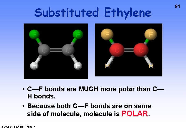 Substituted Ethylene • C—F bonds are MUCH more polar than C— H bonds. •