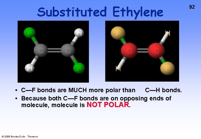 Substituted Ethylene • C—F bonds are MUCH more polar than C—H bonds. • Because