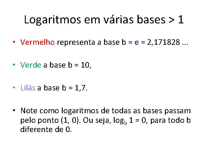 Logaritmos em várias bases > 1 • Vermelho representa a base b = e
