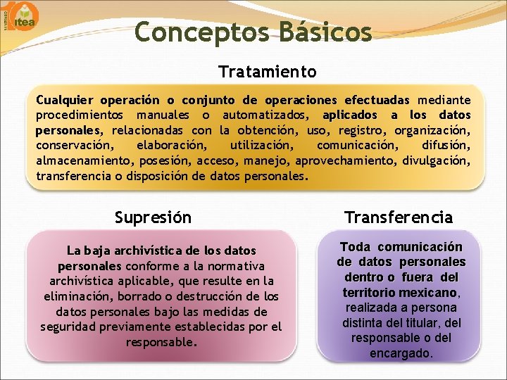 Conceptos Básicos Tratamiento Cualquier operación o conjunto de operaciones efectuadas mediante procedimientos manuales o