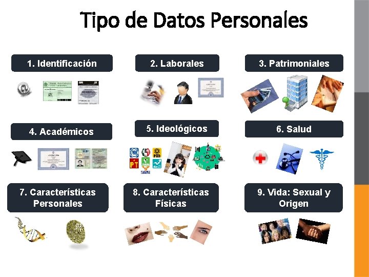 Tipo de Datos Personales 1. Identificación 2. Laborales 3. Patrimoniales 4. Académicos 5. Ideológicos