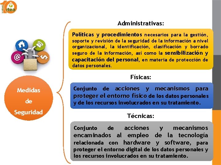 Administrativas: Políticas y procedimientos necesarios para la gestión, soporte y revisión de la seguridad