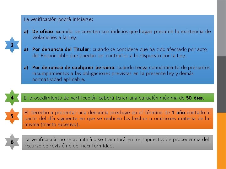 La verificación podrá iniciarse: a) De oficio: cuando se cuenten con indicios que hagan