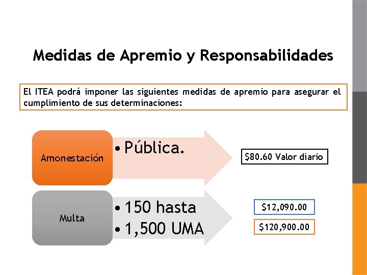 Medidas de Apremio y Responsabilidades El ITEA podrá imponer las siguientes medidas de apremio