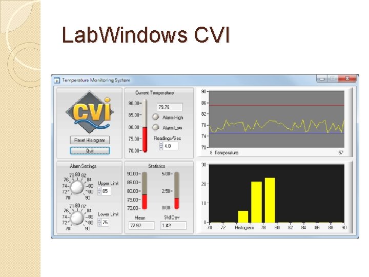 Lab. Windows CVI 