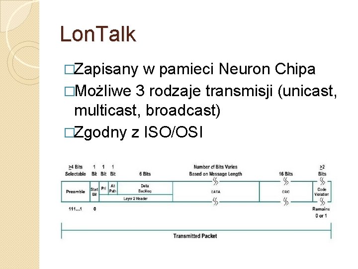 Lon. Talk �Zapisany w pamieci Neuron Chipa �Możliwe 3 rodzaje transmisji (unicast, multicast, broadcast)