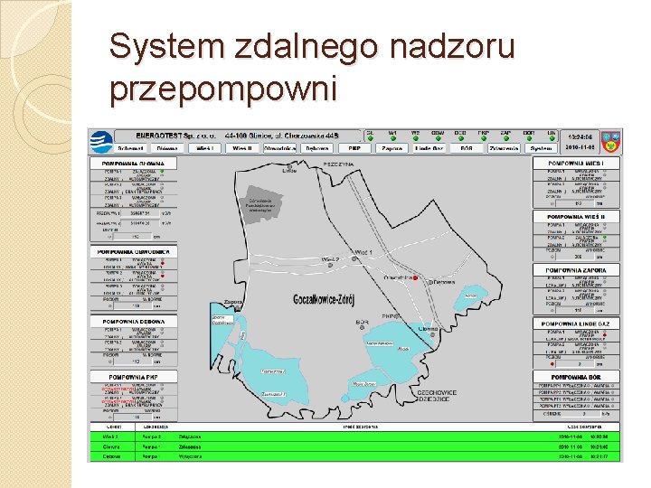 System zdalnego nadzoru przepompowni 