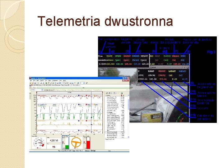 Telemetria dwustronna 