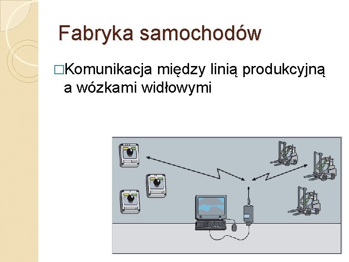 Fabryka samochodów �Komunikacja między linią produkcyjną a wózkami widłowymi 