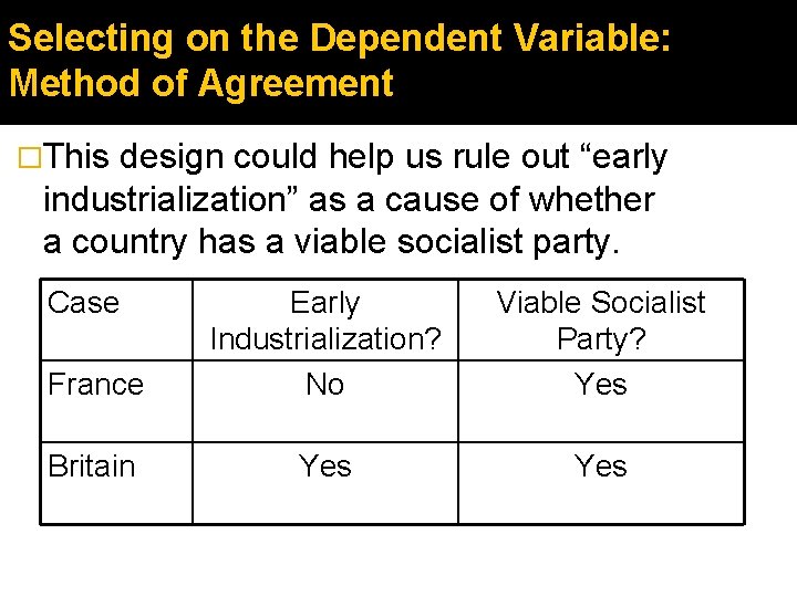 Selecting on the Dependent Variable: Method of Agreement �This design could help us rule