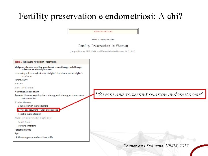 Fertility preservation e endometriosi: A chi? “Severe and recurrent ovarian endometriosis” Donnez and Dolmans,