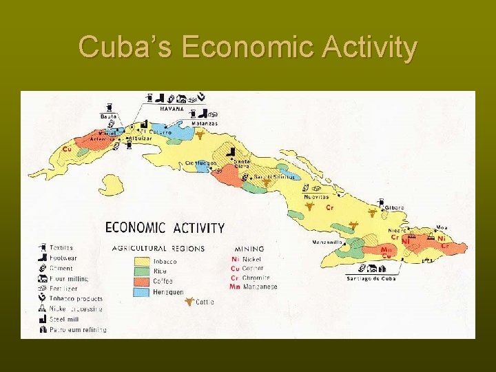 Cuba’s Economic Activity 