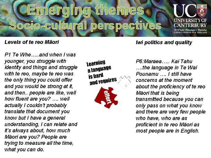 Emerging themes Socio-cultural perspectives Levels of te reo Māori P 1 Te Whe…. .