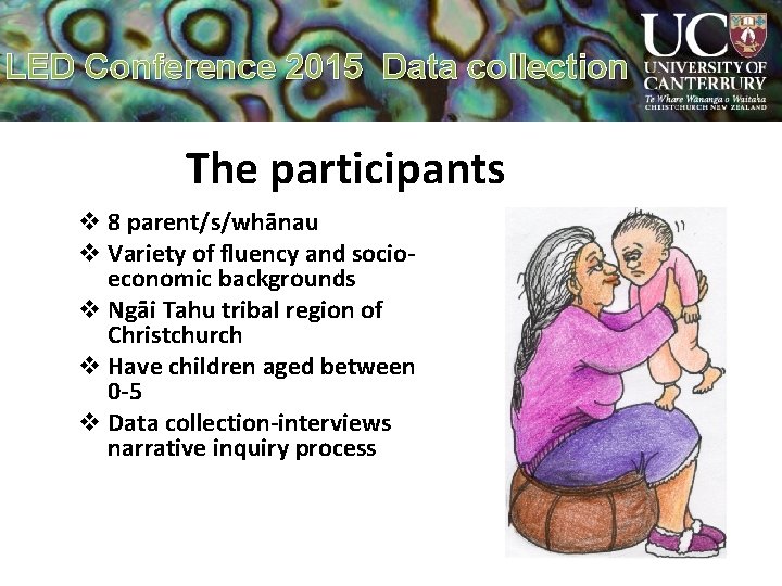 LED Conference 2015 Data collection School of Māori, Social and Cultural Studies in Education