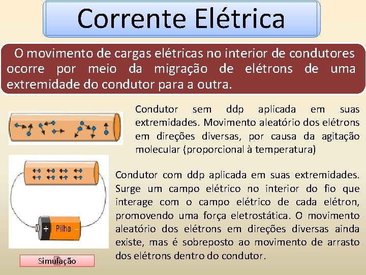 Corrente Elétrica O movimento de cargas elétricas no interior de condutores ocorre por meio